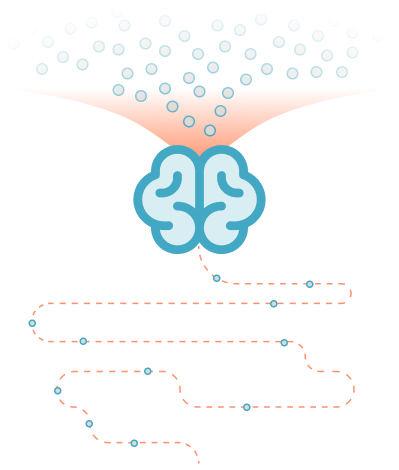 Intelligently route every booking request.